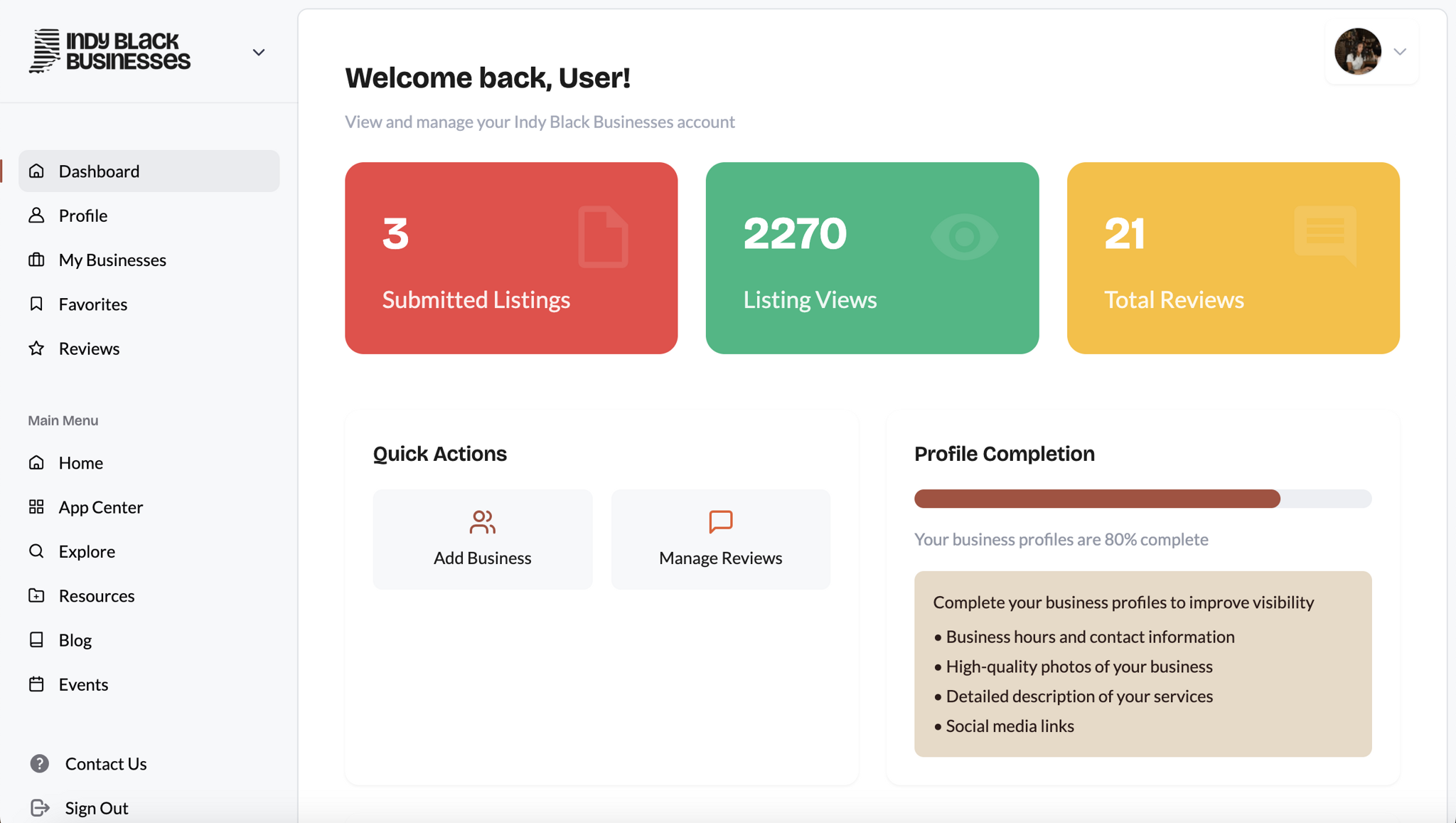 Track Your Market Performance.
